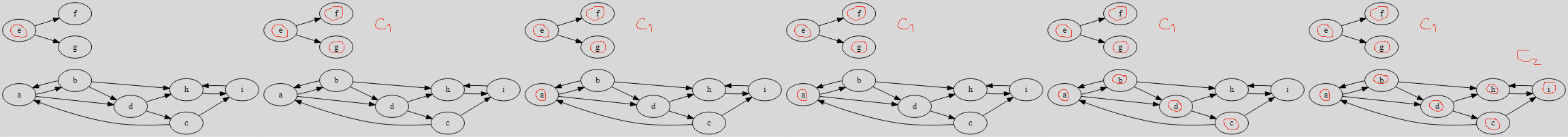 Example 1 - connected algorithm