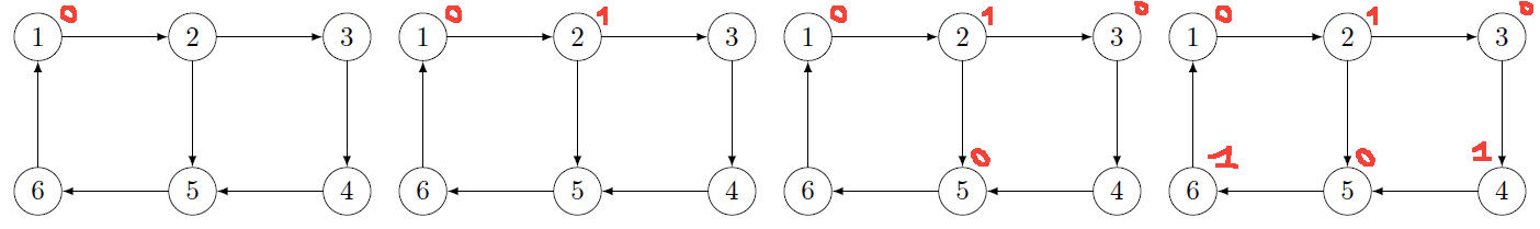 Grundy Function Example 1 Answer