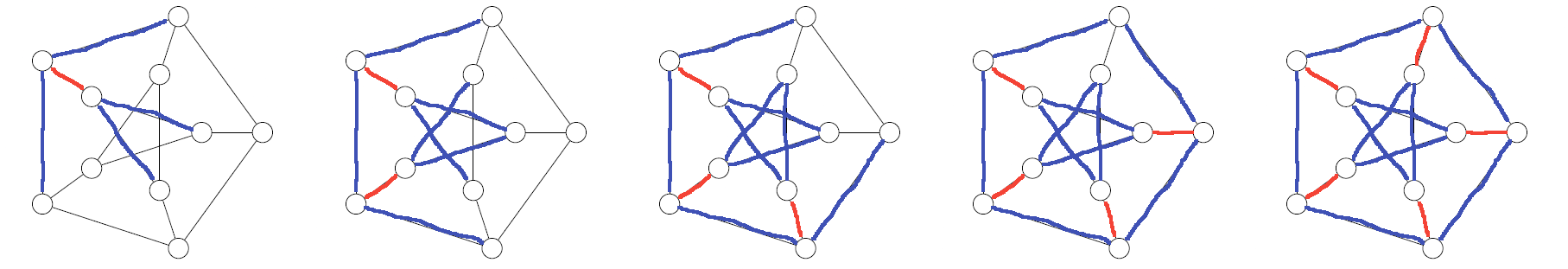 Example - Perfect matching