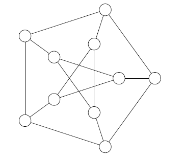 Example - Graph G